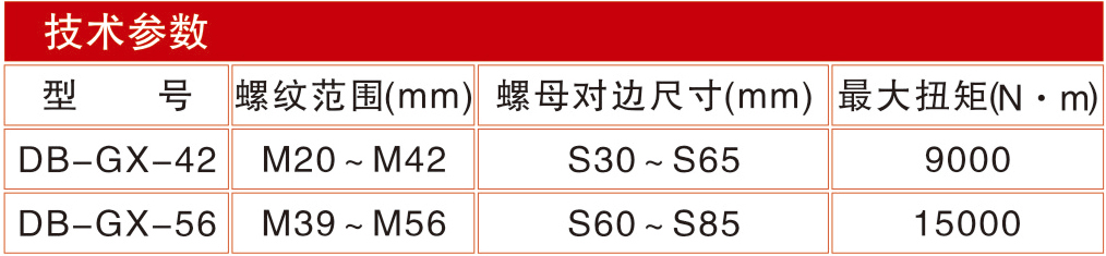 DB-GX強(qiáng)力電動敲擊扳手