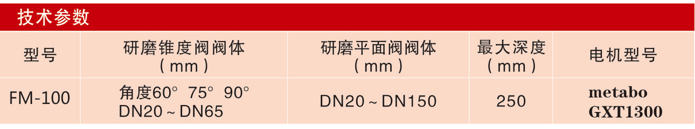 FM-100通用型研磨機(jī)